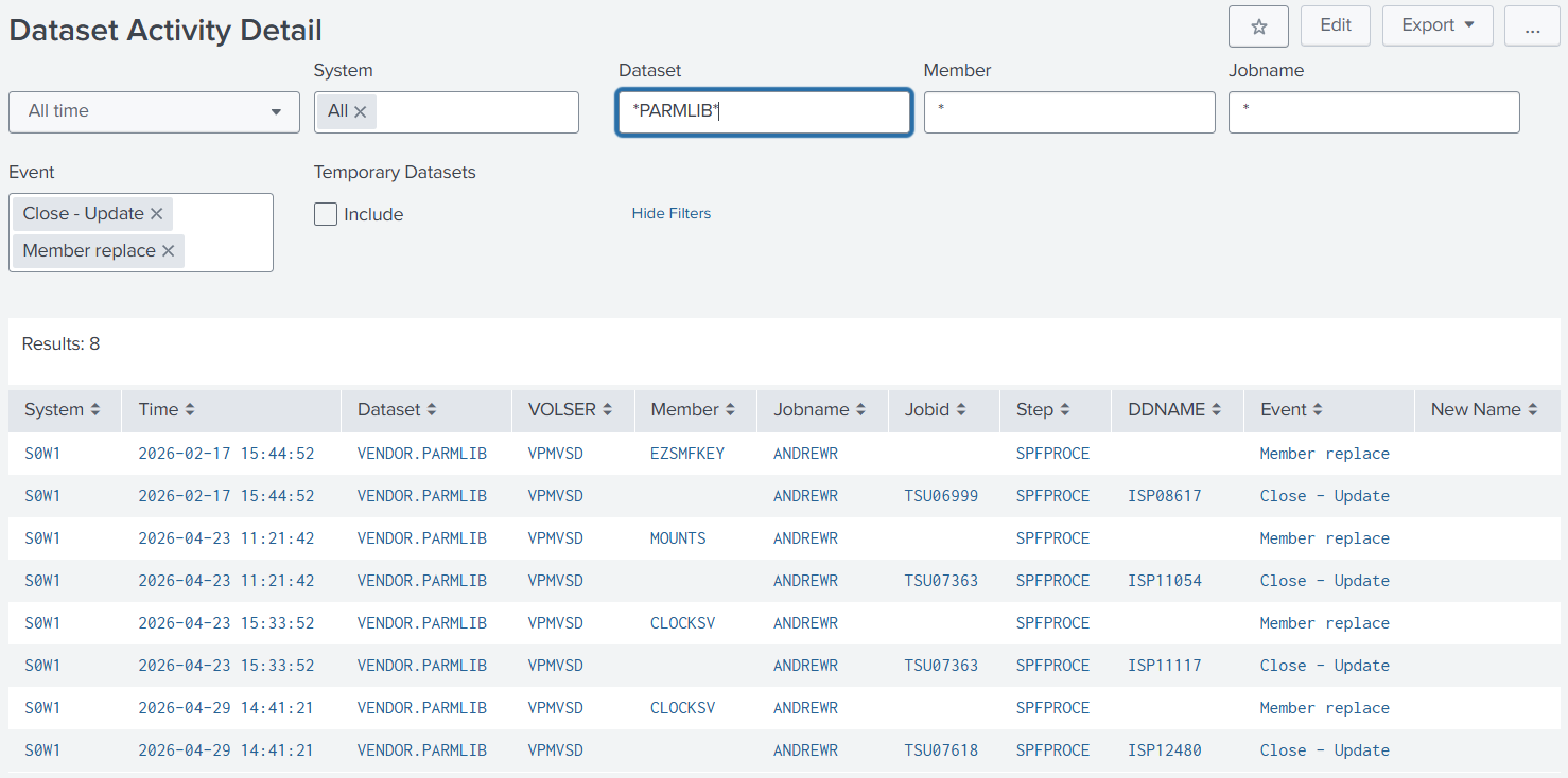 Dataset Activity